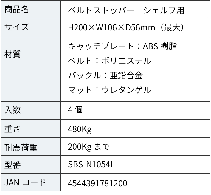 ベルトストッパー シェルフ用 規格表