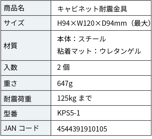 プロセブン キャビネット耐震金具